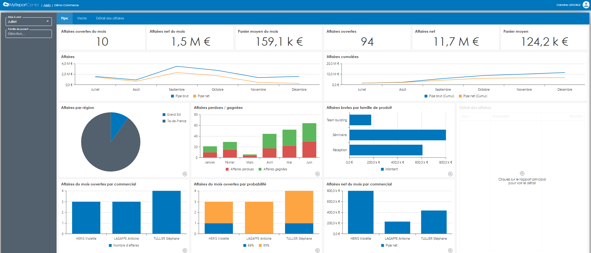 "Optimisez vos décisions stratégiques avec l’analyse et le reporting avancés proposés par Easy Expert à Thionville : des outils performants pour un pilotage précis de votre activité."