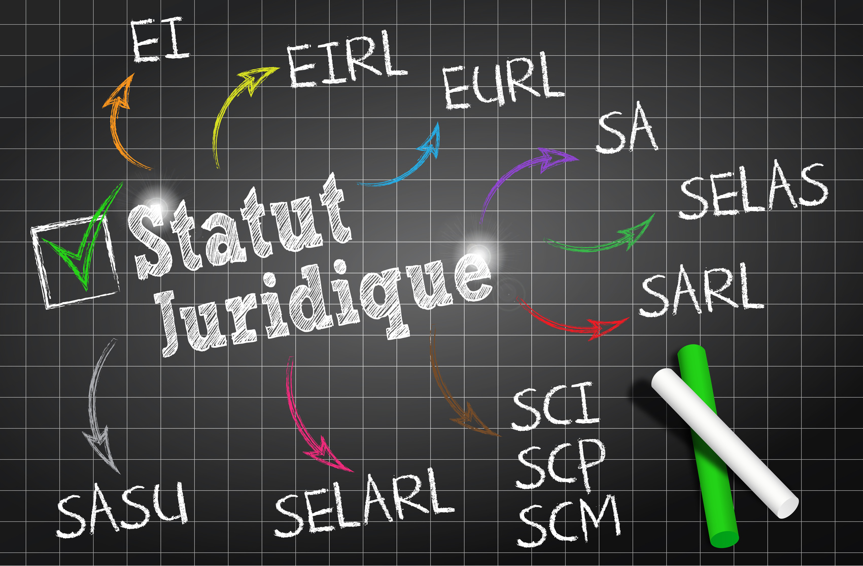 Optez pour le statut juridique le plus adapté à votre site e-commerce de produits alimentaires avec l’expertise d’un comptable spécialisé ! Easy Expert vous accompagne pour sécuriser votre activité et optimiser votre fiscalité. 